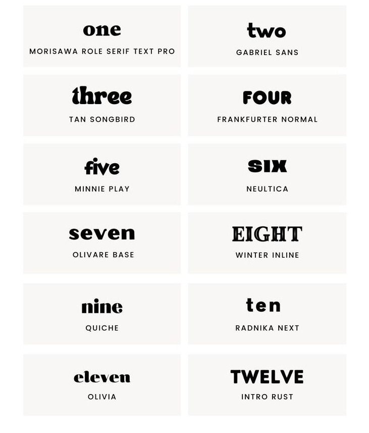 Font Palette Preview